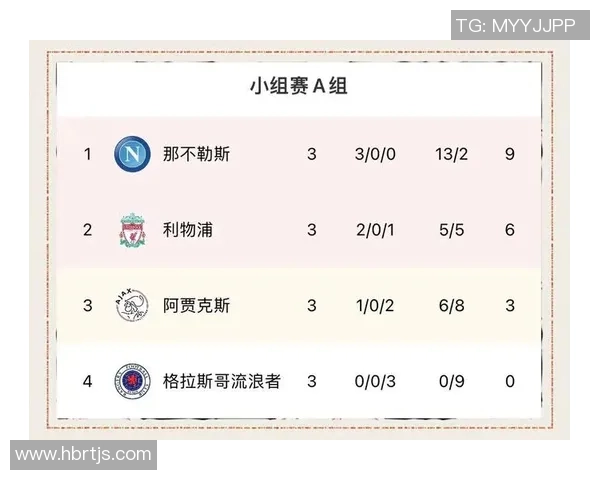 杭州网球队以51分领跑奥运会积分榜展现强劲实力 杭州网球队以51分领跑奥运会积分榜展现强劲实力