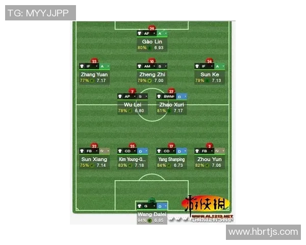 深入分析西安足球队进攻战术与策略的独特之处 深入分析西安足球队进攻战术与策略的独特之处