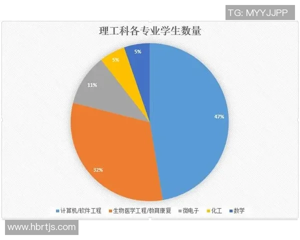 独家分析：西安乒乓球队的心理素质对比