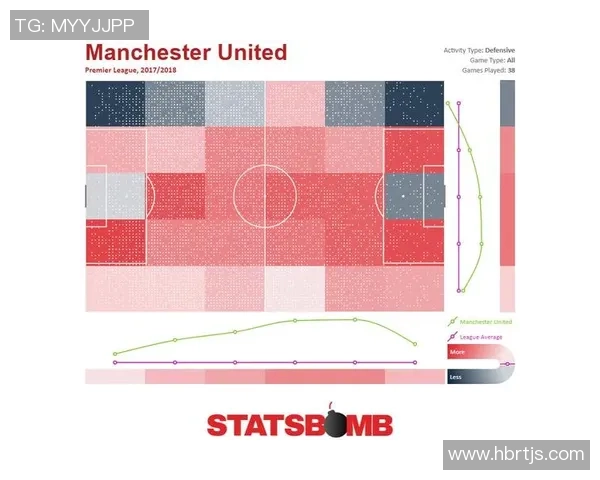 专业解读：重庆足球队的区域防守打法